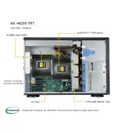 Système Supermicro CPU AMD AS -4023S-TRT