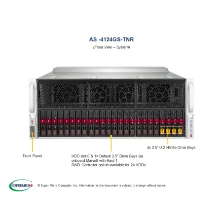 Système Supermicro CPU AMD AS -4124GS-TNR