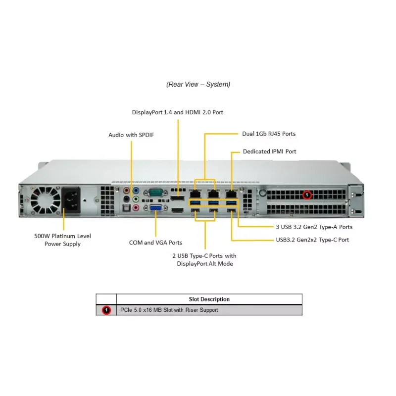 AS -1015A-MT Supermicro AS -1015A-MT Supermicro