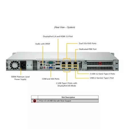 AS -1015A-MT Supermicro Server