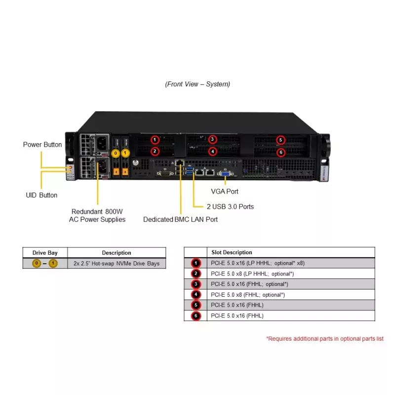 SYS-211E-FRN2T Supermicro X13 2U 300mm Rackmount Server- X13SEM-TF- CSE-211M