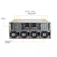 SYS-420GP-TNAR+ Supermicro Servers