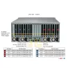 SYS-421GE-TNRT3 Supermicro MBD-X13DEG-OA- AOM-PCIE5-418N-1- CSE-418G2TS-R4016BP