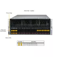 SYS-421GE-TNRT3 Supermicro Server