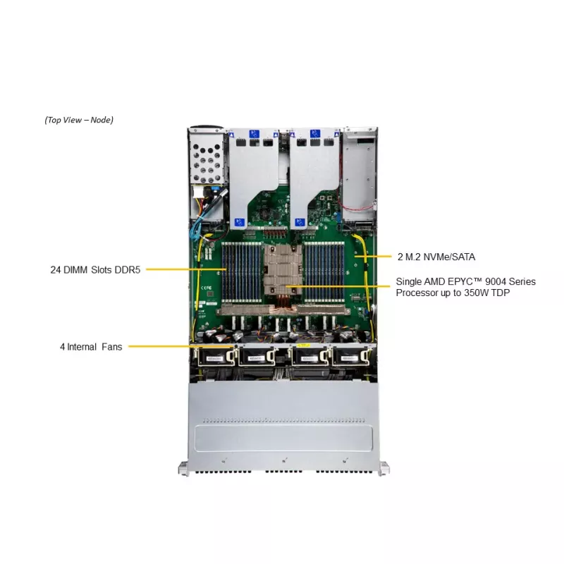 ASG-2115S-NE332R Supermicro server