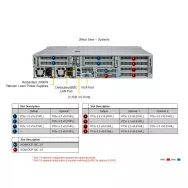 SYS-221HE-TNR Supermicro server