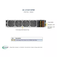 H12SSG-ANP6, CSE-227GTS-R2K63P, 2U2Nodes,UP,8DIMM