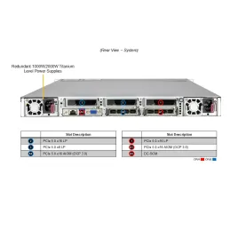 Supermicro SYS-122C-TN