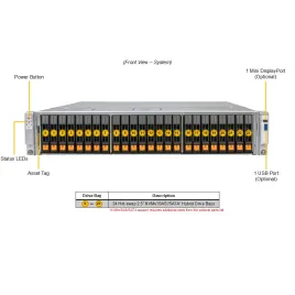 Supermicro SYS-222C-TN