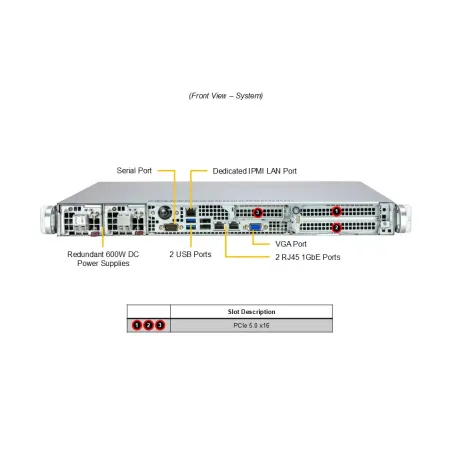 Supermicro SYS-112B-FDWR