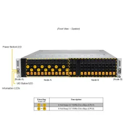 Supermicro SYS-222BT-DNR