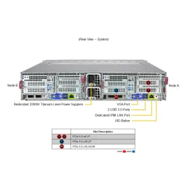 Supermicro SYS-222BT-DNR