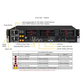 Supermicro SYS-212B-FN4TP