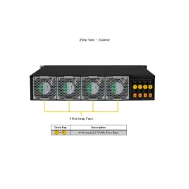 Supermicro SYS-212B-FN2T