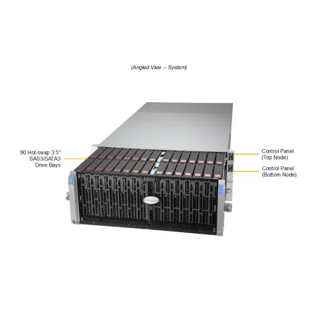 Supermicro SSG-542B-DE1CR90