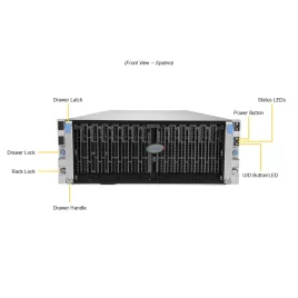 Supermicro SSG-542B-DE1CR90