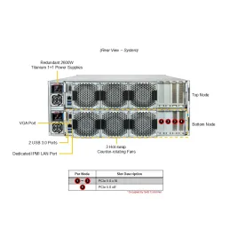 Supermicro SSG-542B-DE1CR90