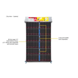 Supermicro SSG-542B-E1CR90