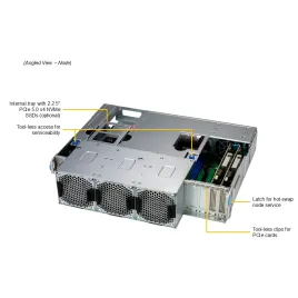 Supermicro SSG-542B-E1CR90