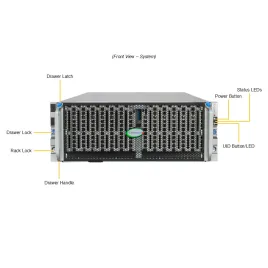 Supermicro SSG-542B-E1CR90