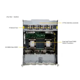 Supermicro GPU SuperServer SYS-A22GA-NBRT