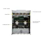 Supermicro GPU SuperServer SYS-A22GA-NBRT