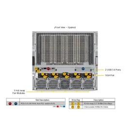 Supermicro GPU SuperServer SYS-A22GA-NBRT