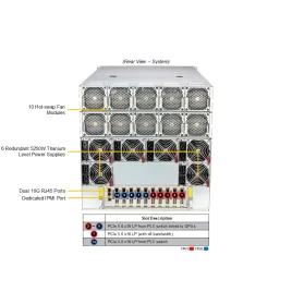 Supermicro GPU SuperServer SYS-A22GA-NBRT