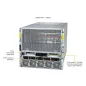 Supermicro AS -A126GS-TNBR DP AMD 10U System with NVIDIA HGX B200 8-GPU