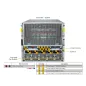 Supermicro AS -A126GS-TNBR DP AMD 10U System with NVIDIA HGX B200 8-GPU