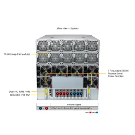 Supermicro AS -A126GS-TNBR DP AMD 10U System with NVIDIA HGX B200 8-GPU