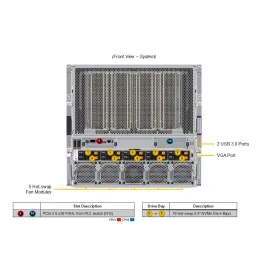 Supermicro SYS-A21GE-NBRT