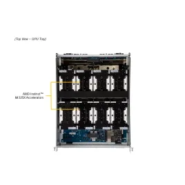Supermicro AS -8126GS-TNMR DP AMD 8U System with AMD Instinct™ MI325X 8-GPU