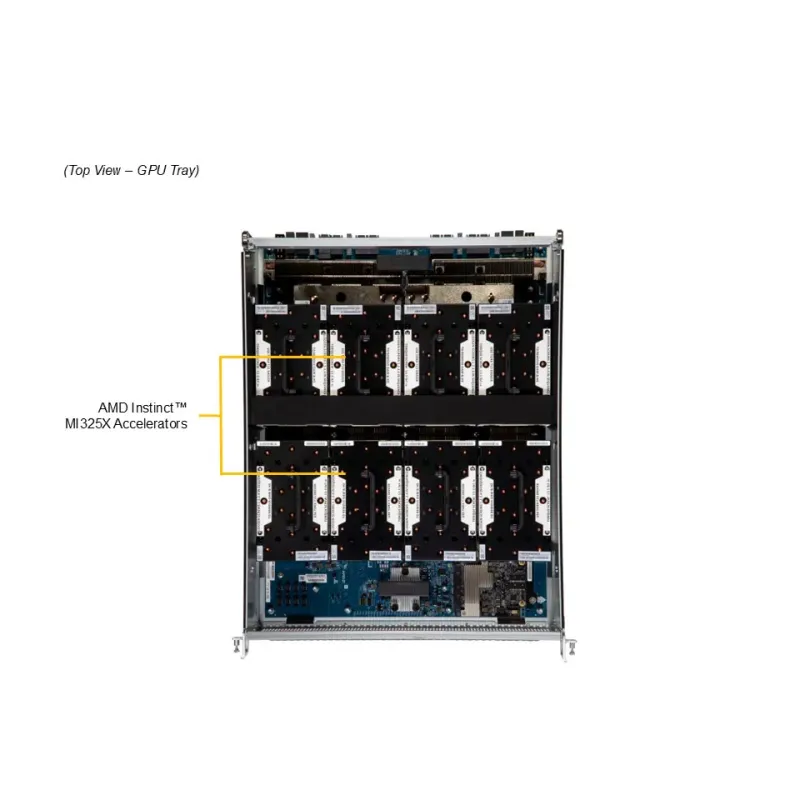 Supermicro AS -8126GS-TNMR DP AMD 8U System with AMD Instinct™ MI325X 8-GPU