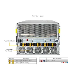 Supermicro AS -8126GS-TNMR DP AMD 8U System with AMD Instinct™ MI325X 8-GPU