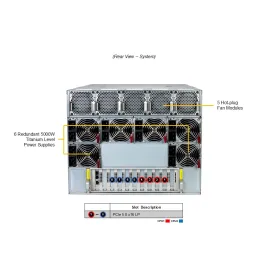 Supermicro AS -8126GS-TNMR DP AMD 8U System with AMD Instinct™ MI325X 8-GPU