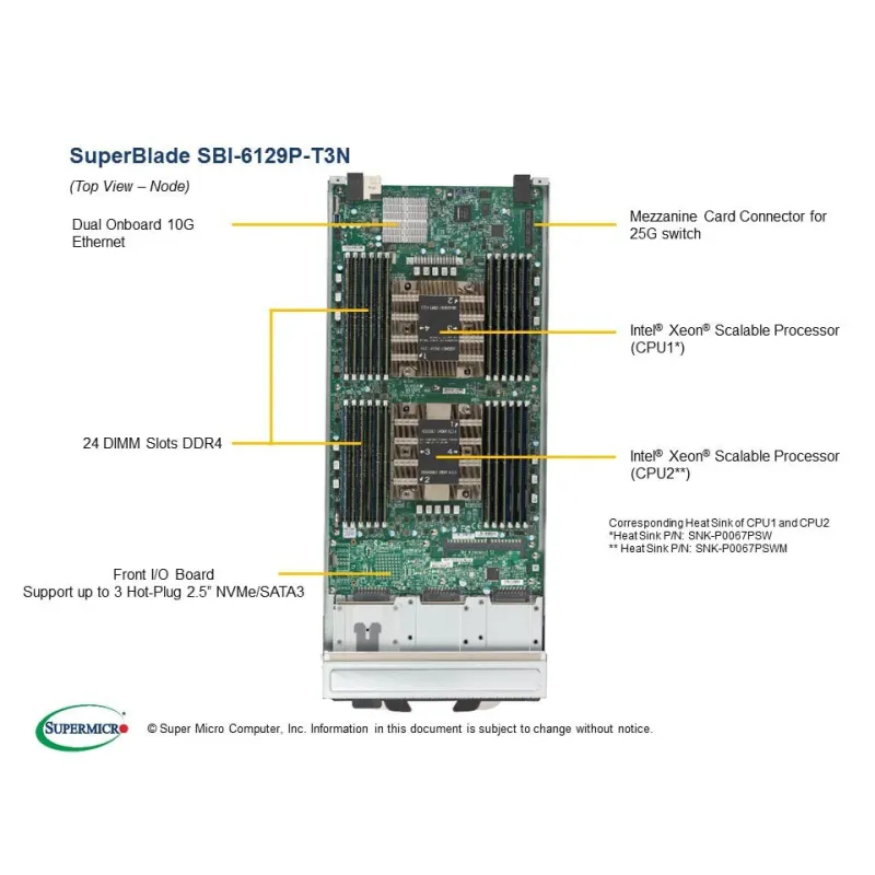 SBI-6129P-T3N Blade node Supermicro