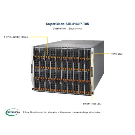  Supermicro SBI-8149P-T8N SBI-8149P-T8N Blade node Supermicro 2 056,47 $