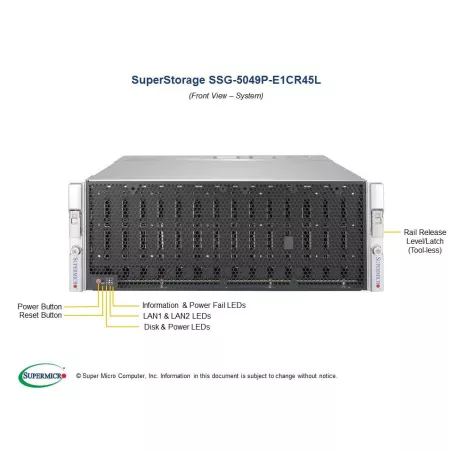  Supermicro SSG-5049P-E1CR45L Supermicro SSG-5049P-E1CR45L 4U (CSE-946LTS-R1K66P1 X11SPL-F 4 886,59 $