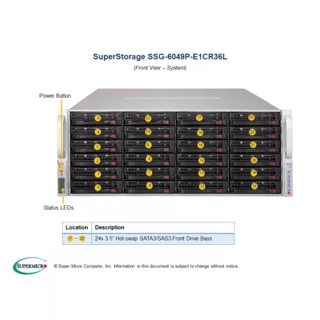 Supermicro SSG-6049P-E1CR36L 4U (CSE-847BE1C4-R1K23LPB X11DPH-T