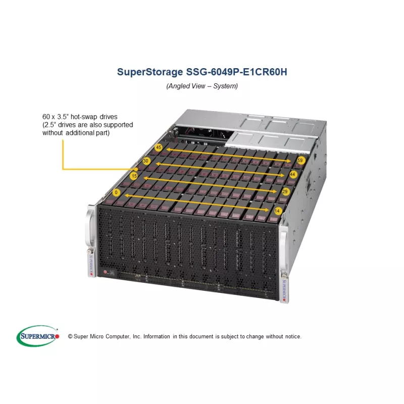 Supermicro SSG-6049P-E1CR60H 4U (CSE-946STS-R2K05P  MBD-X11DSC+)