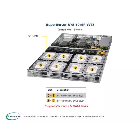 Supermicro SYS-6019P-WT8 1U (CSE-801STS-656DP X11DDW-L
