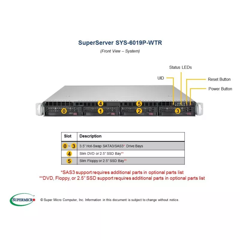 SYS-6019P-WTR Supermicro Server