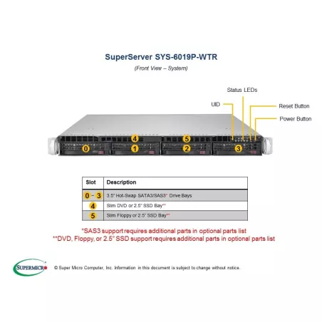 Supermicro SYS-6019P-WTR 1U (CSE-815TQC-R706WB2 X11DDW-L