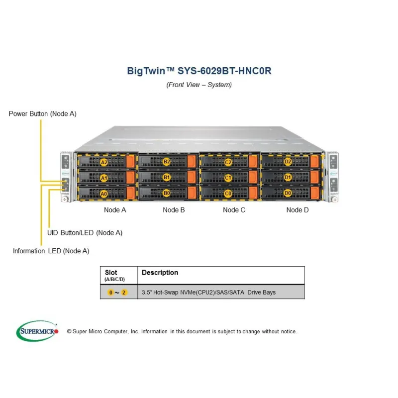 Supermicro SYS-6029BT-HNC0R 2U (CSE-827BHQ+-R2K22BP X11DPT-B