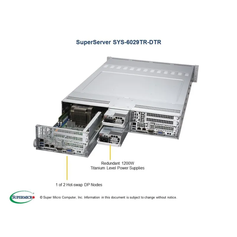 Supermicro 6029TR-DTR X11DPT-L,827HD-R1k23BP3 2x nodes en 2U