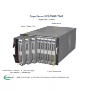 Supermicro SYS-7089P-TR4T 7U (CSE-7148SAC-R4800 X11OPi-CPU