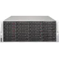 JBOD Supermicro CSE-846BE2C-R1K03JBOD