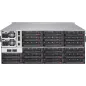 JBOD Supermicro CSE-847E2C-R1K23JBOD