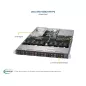 SYS-1029U-TRTP2 Supermicro Server